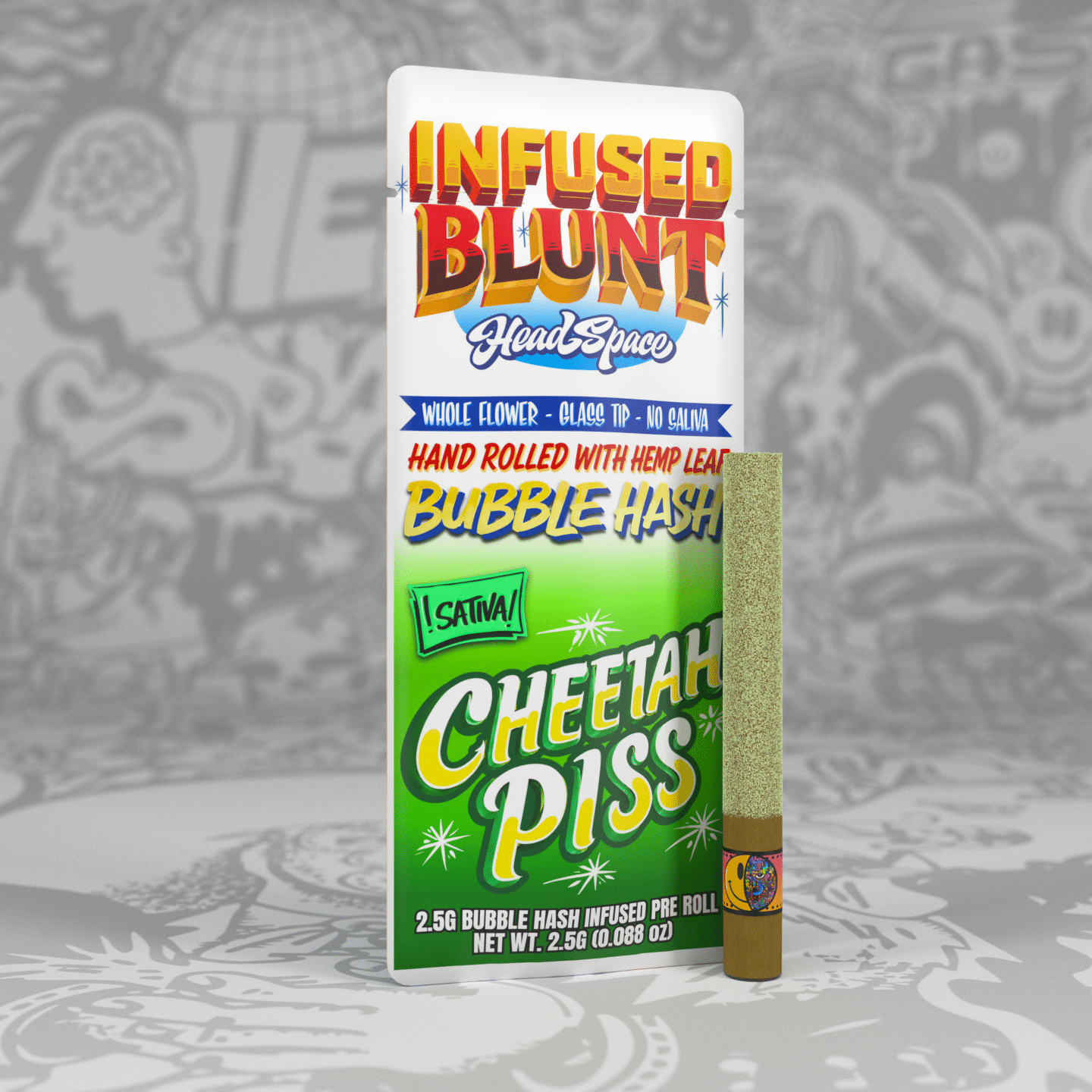 cheetah piss