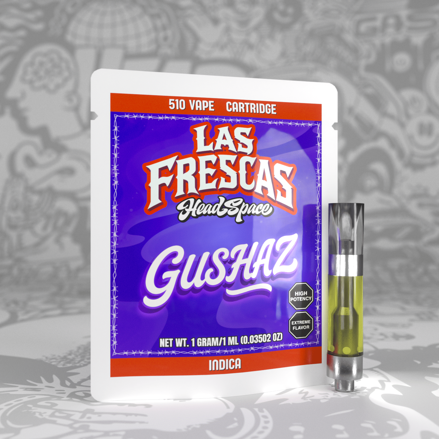gushaz