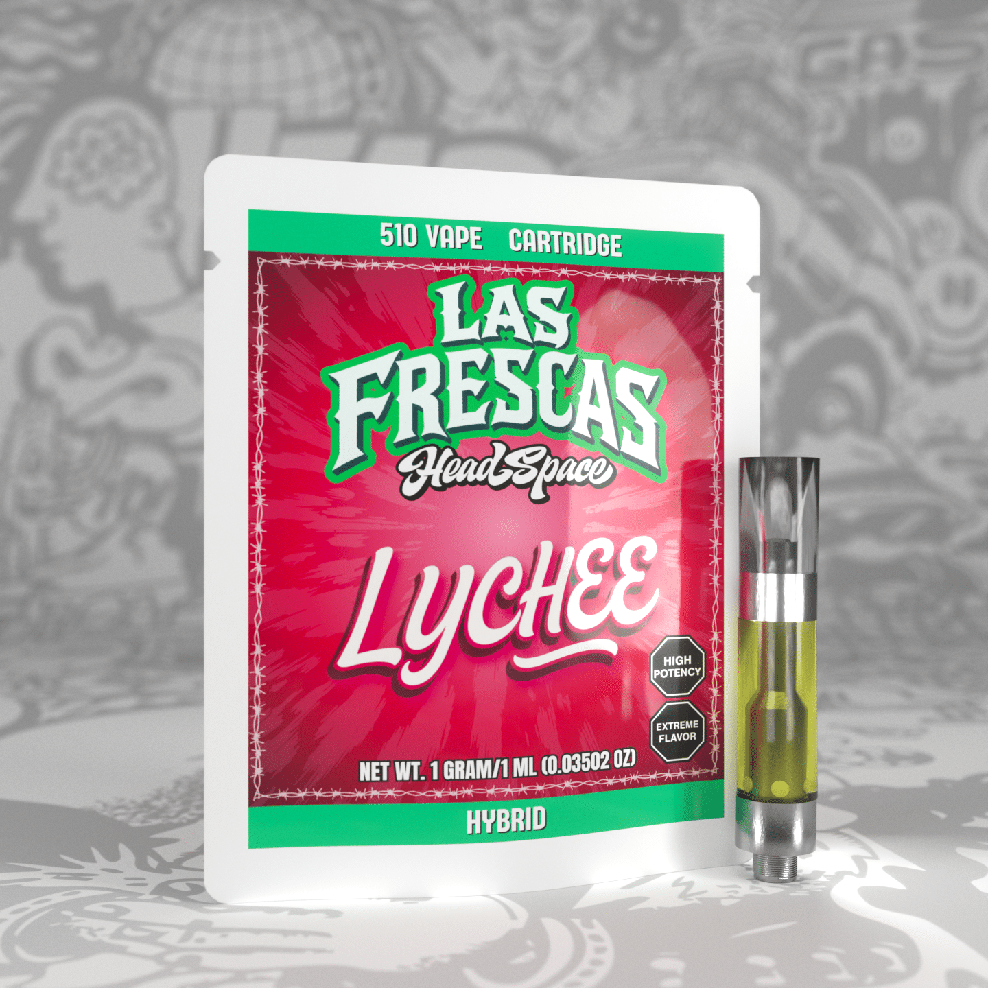 lychee