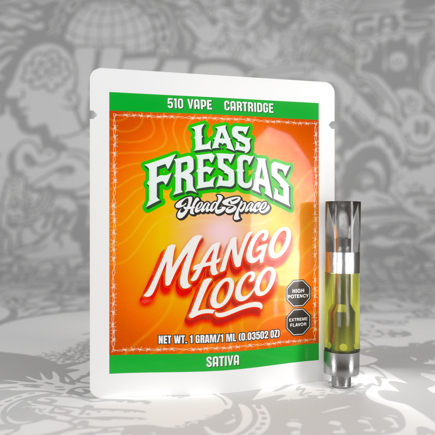 mango loco